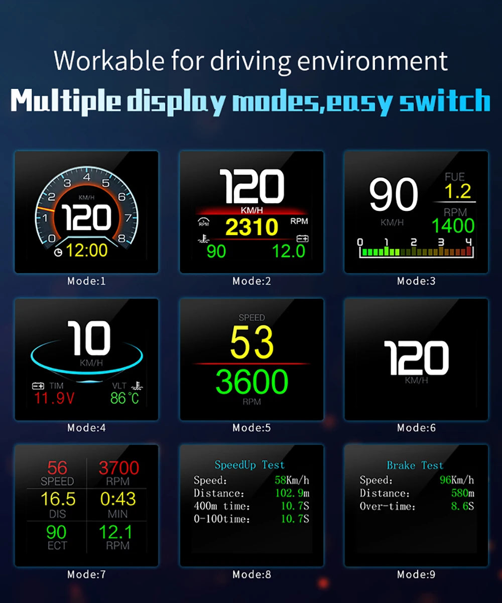 OBD2 Head Up Display Digital Speedometer with Overspeed Alarm