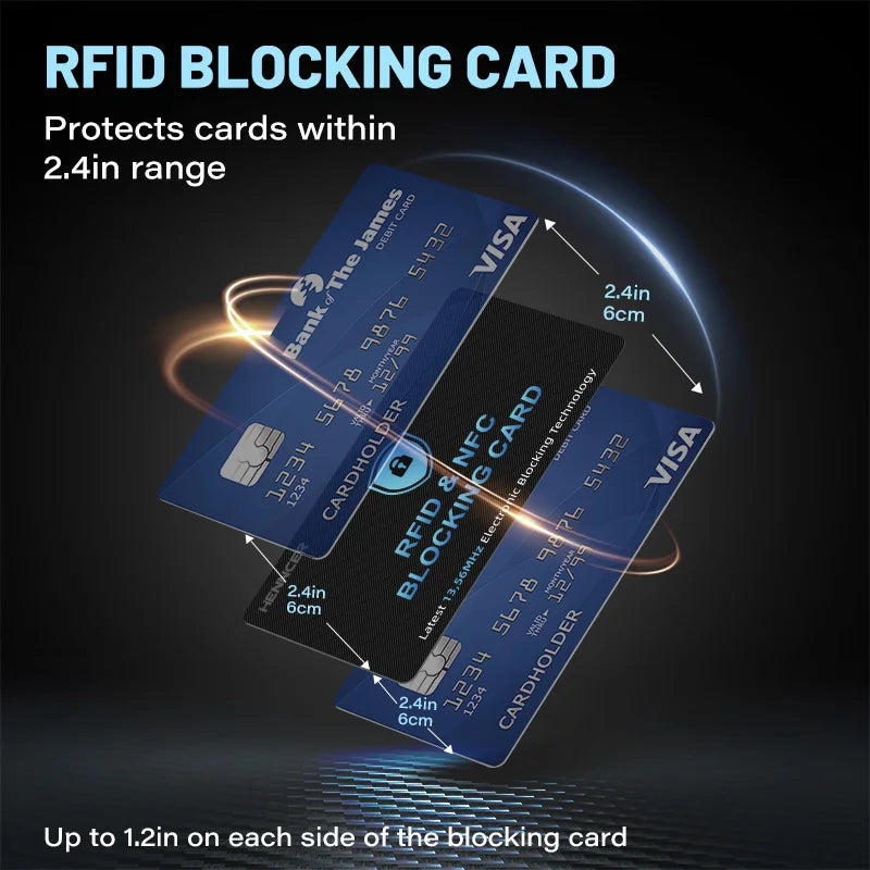 RFID Blocking Cards - Two or Four Pack