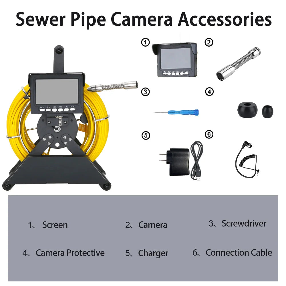 4.3" Sewer Pipe Inspection Camera with DVR Option