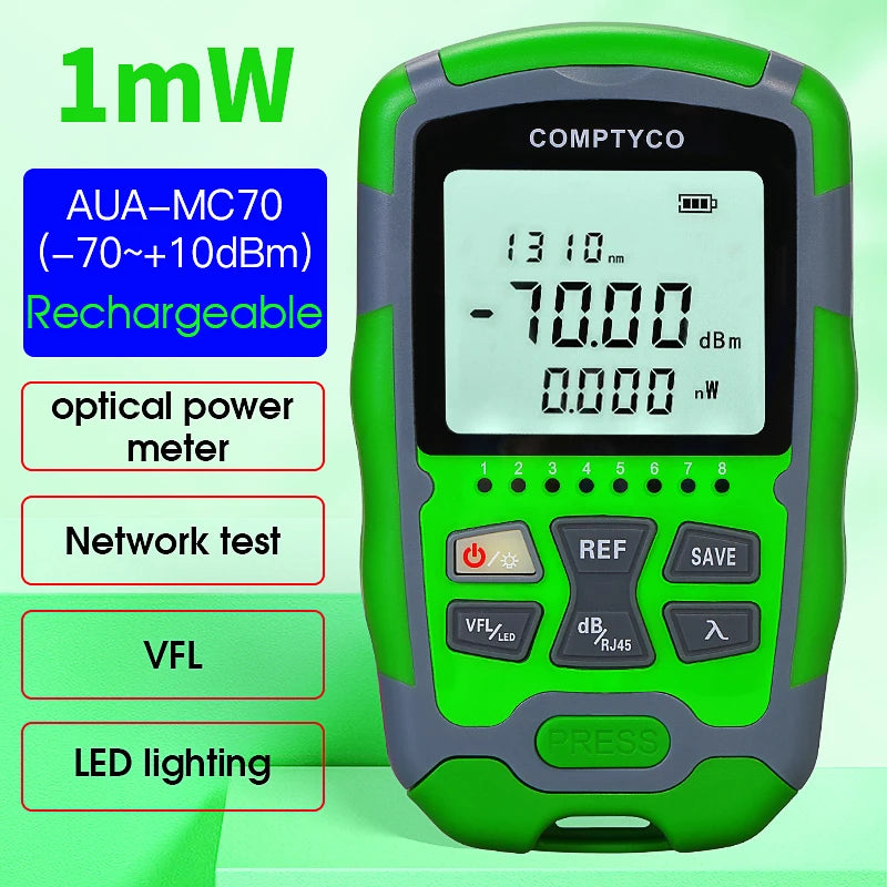 Rechargeable Fibre and RJ45 Test Tool - Model Options