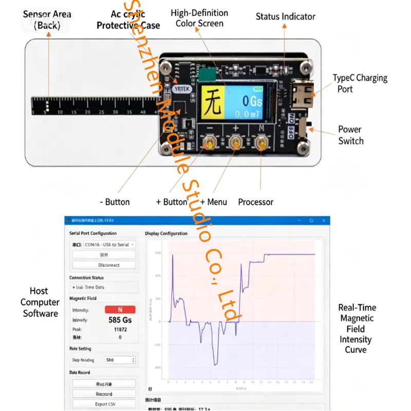 Handheld Magnetic Field Meter with N/S Polarity Display