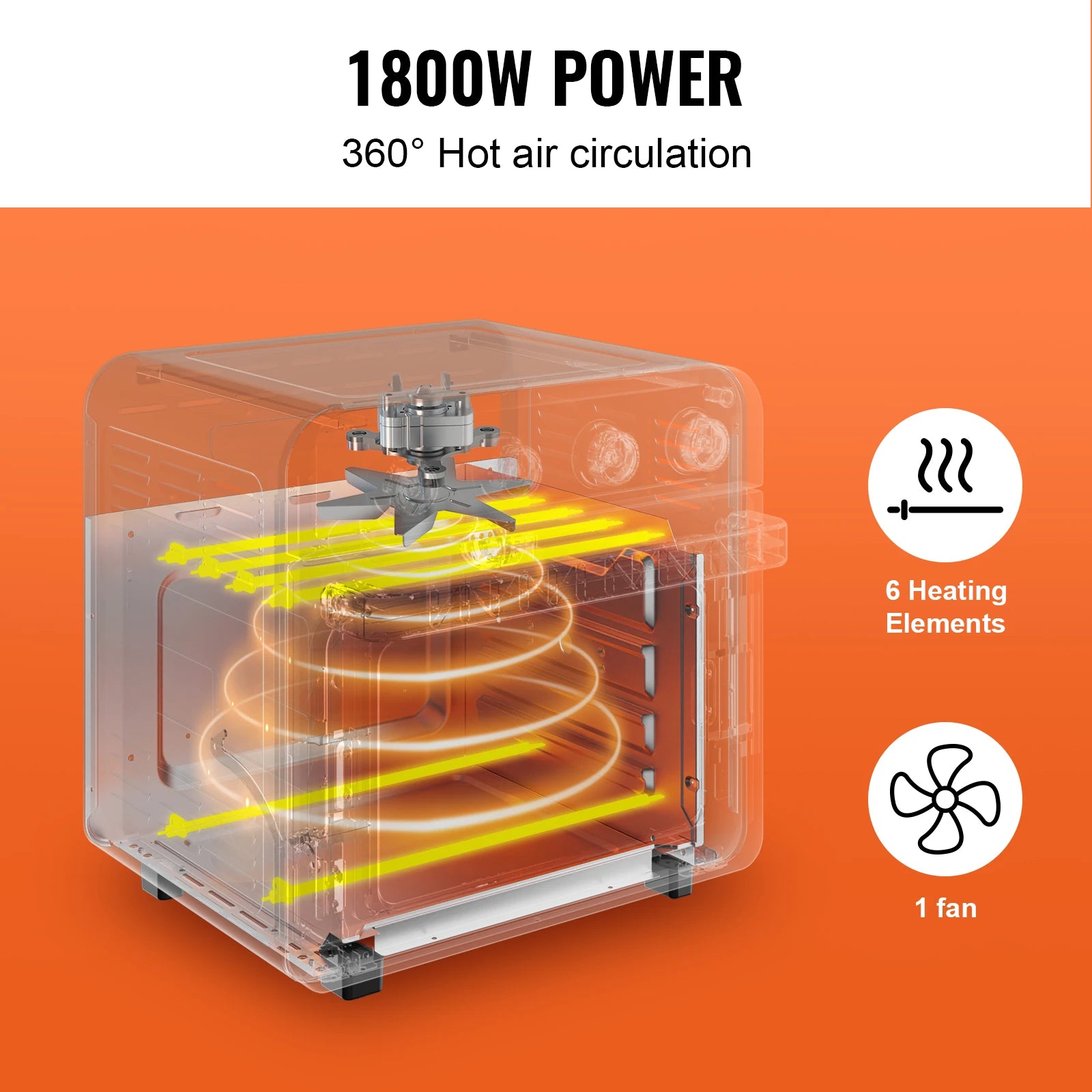 Φριτέζα αέρα 18L Φούρνος Τοστιέρα 1800W Επιτραπέζιο Συνδυαστικό Φούρνος με Αερόθερμο