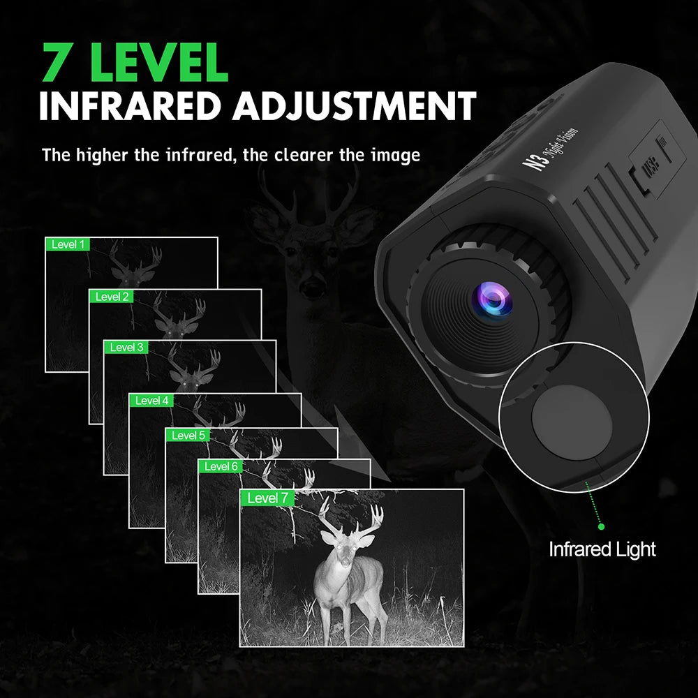 GTGUARD N3 Night Vision Monocular with 4K-Style HD Recording