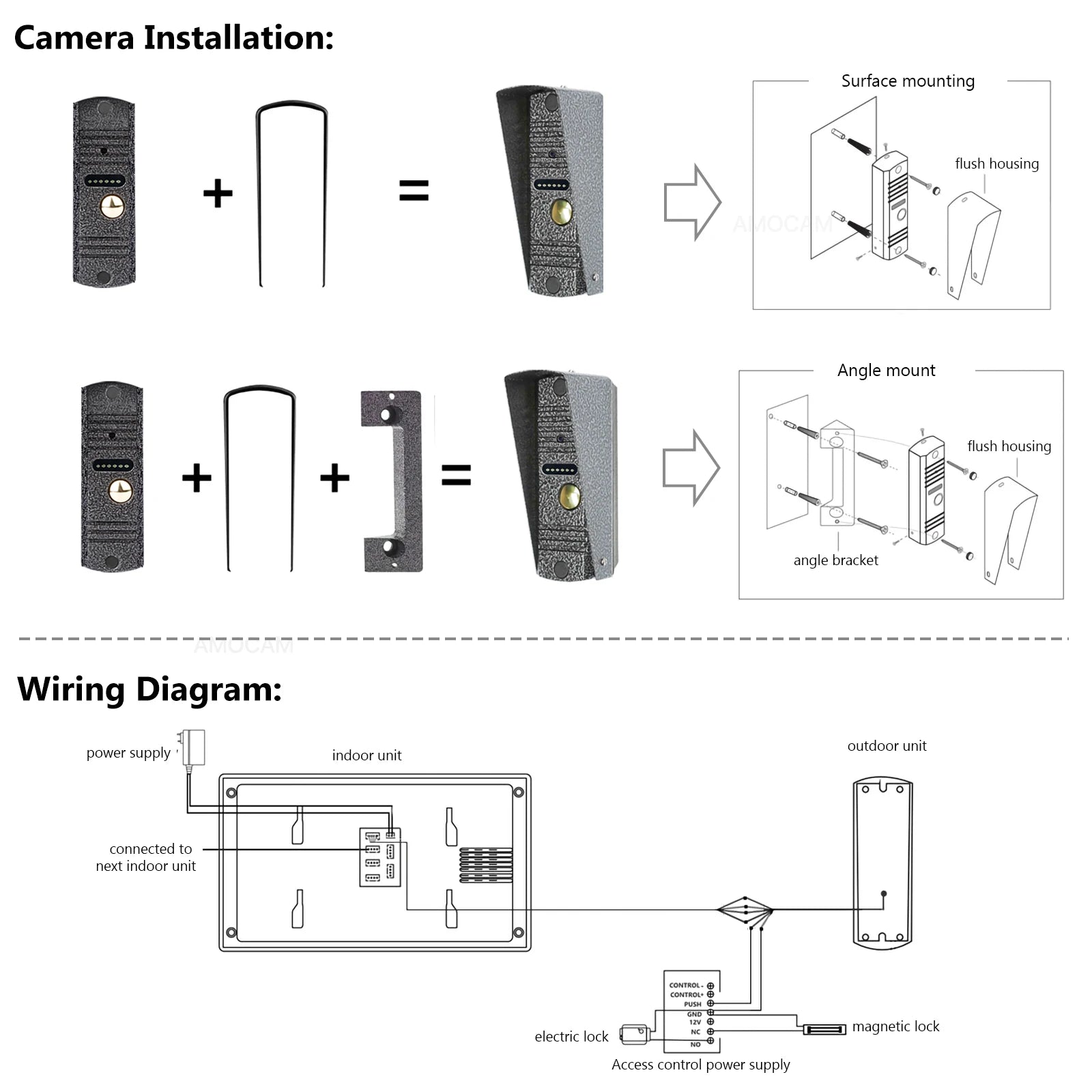 Video Intercom System 1080P Video Doorbell Phone Camera, WiFi Touch Monitor, 32G Card Auto Record TUYA APP 2 Way Intercom Unlock Spy-shop.com