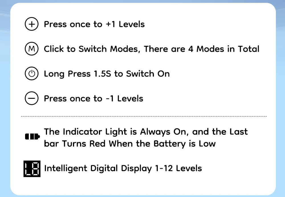 MAMIJOY Wearable Electric Breast Pumps 4 Modes 12 Levels Portable Hands Free Breast Pump Silent Comfort With 19/24mm Flange EB26 