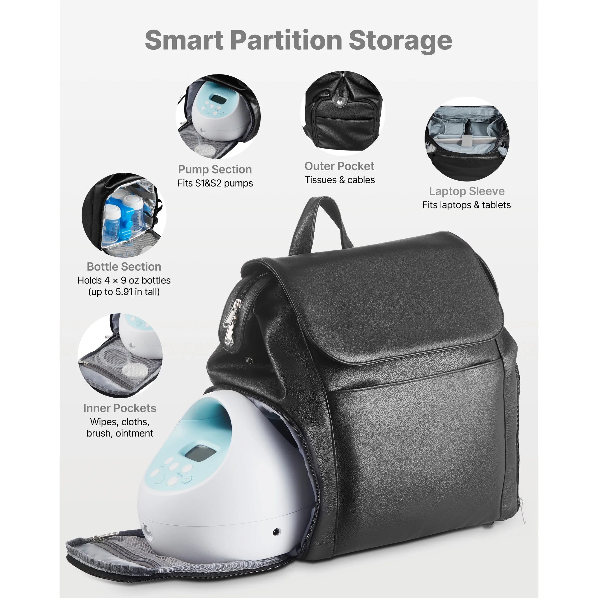 Breast Pump Backpack with Ice Pack & Organized Storage for Travel