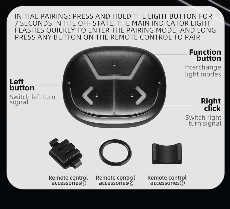 Smart Bicycle Tail Light with Brake Sensor, USB-C, IPX6 Waterproof