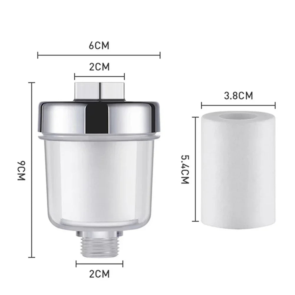 Inline Shower Sediment Filter with PP Cartridge Options