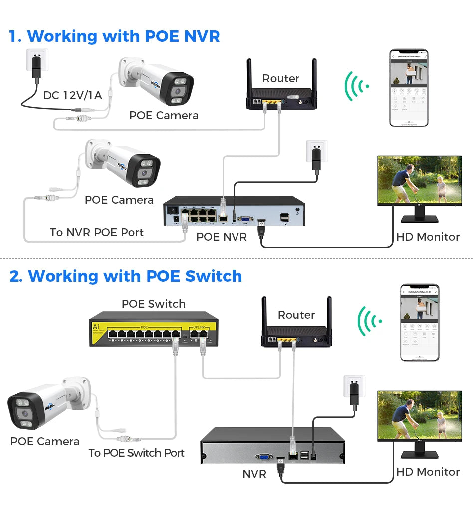 4K 8MP PoE IP Bullet Security Camera with Two-Way Audio