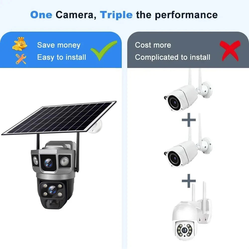 Dual Lens Three Screens WIFI Solar Camera 12MP 10X Zoom CCTV Outdoor Automatic Tracking Humanoid Detection Support PTZ IP66 Cam 