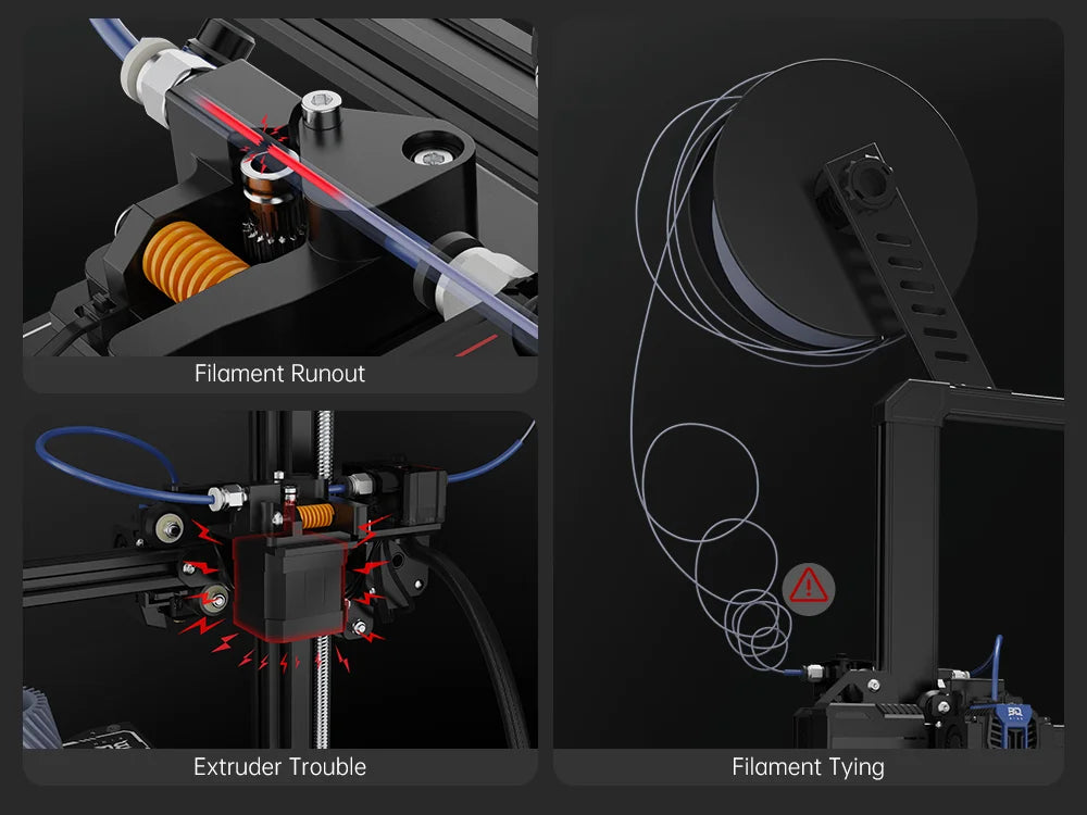 BIGTREETECH Smart Filament Sensor V2.0 for 3D Printers