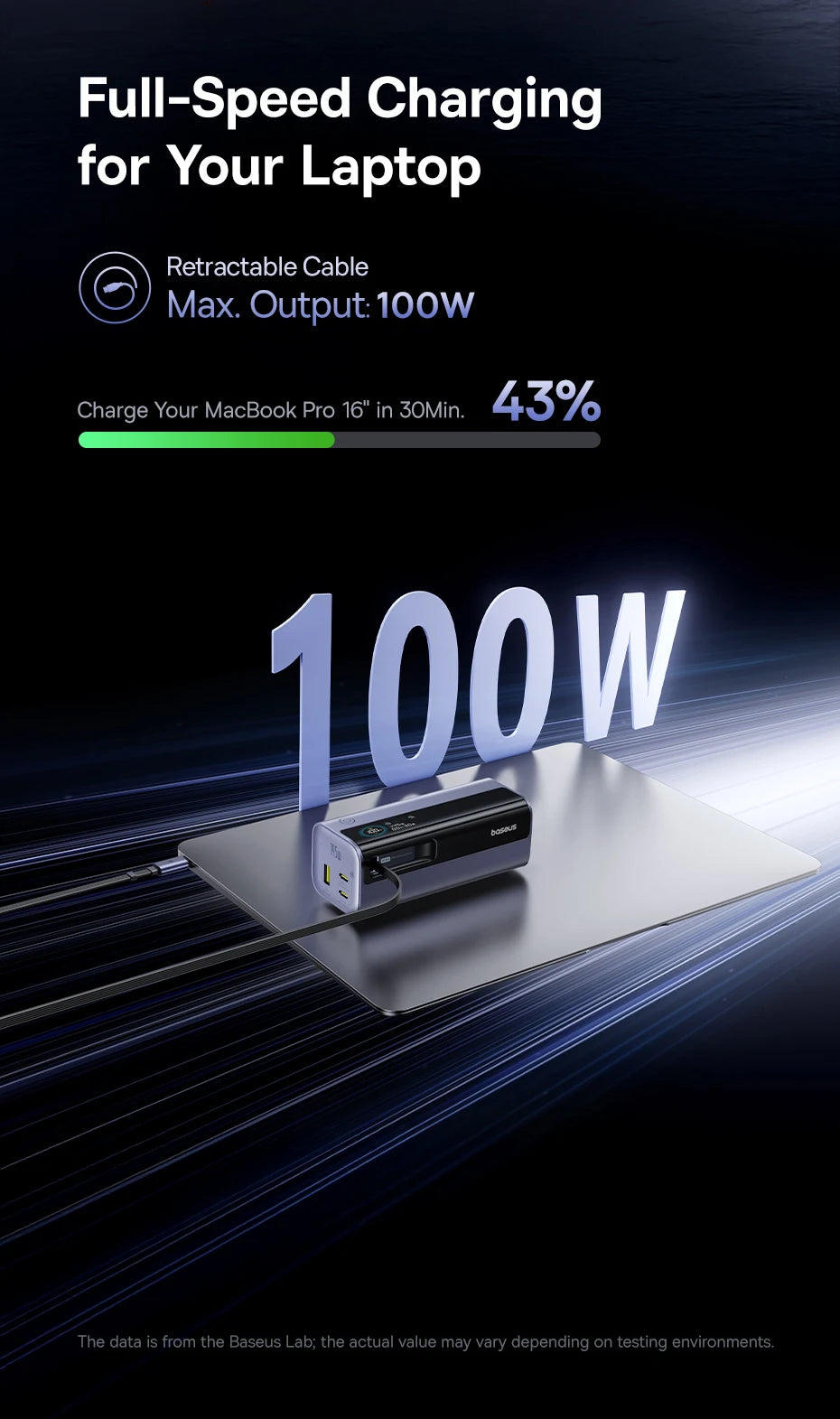 145W Snellader Powerbank 20000mAh met Uittrekbare USB-C Kabel
