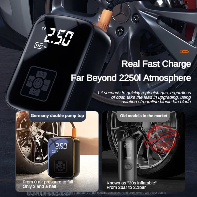 Car Air Pump Air Compressor 12V 150PSI Electric Wireless Portable Tire Inflator Pump for Motorcycle Bicycle Car Tyre Ball 