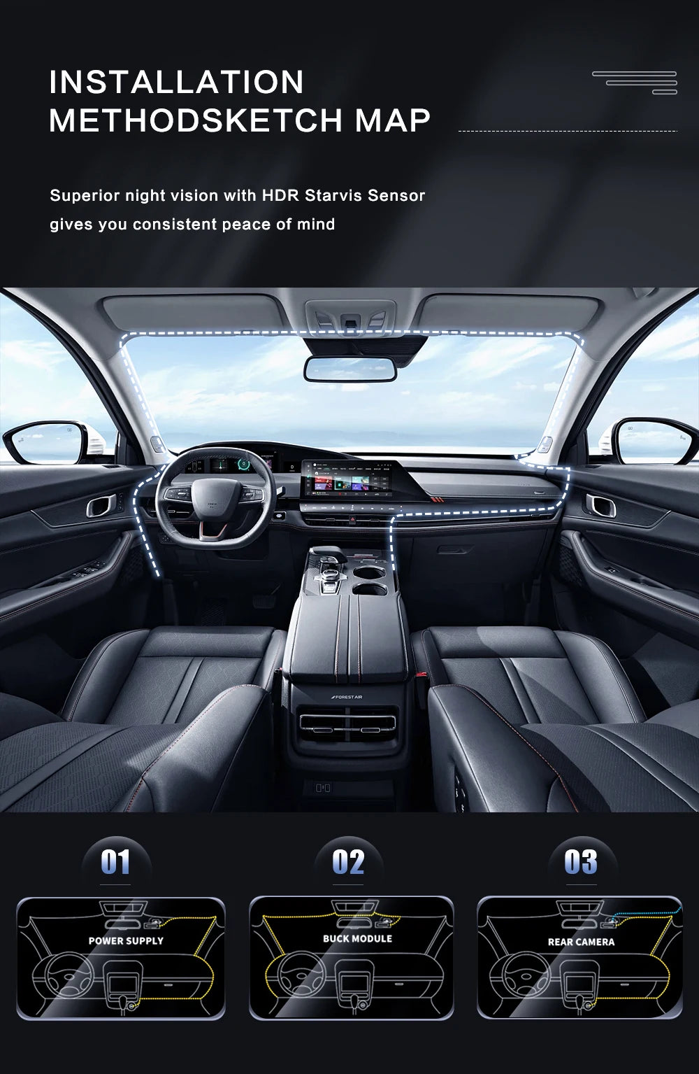 Dual-Lens Front and Cabin Dash Camera