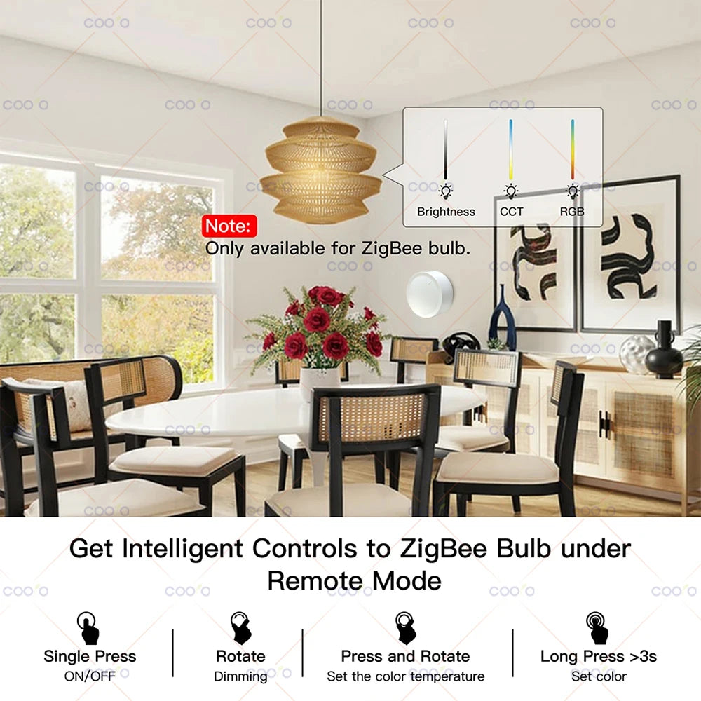 Perilla y Botón de Paleta Inteligente Tuya Zigbee
