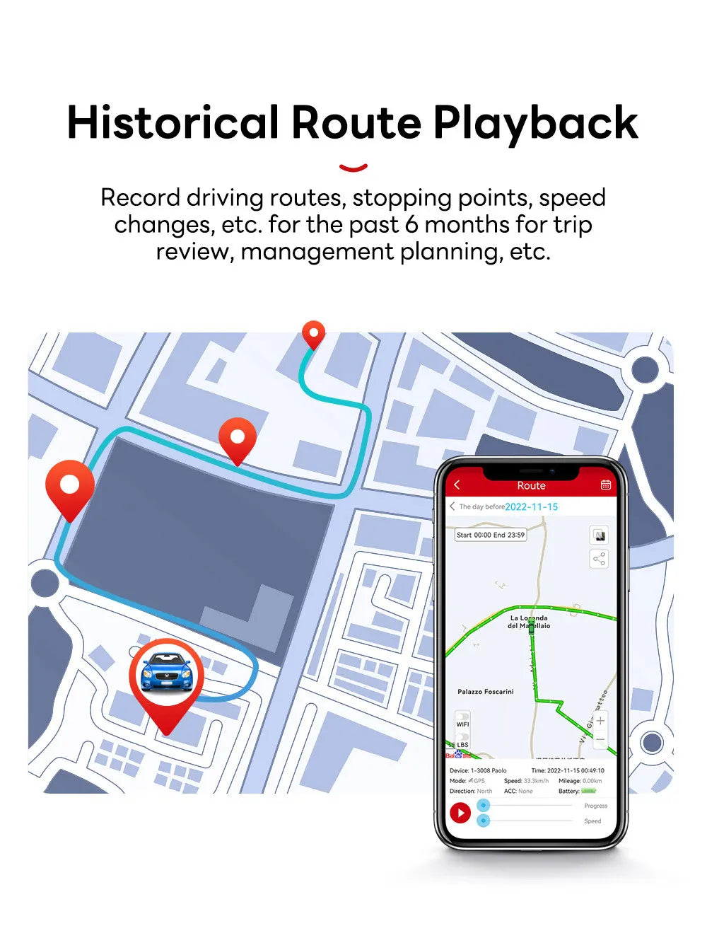 IP67 vodeodolný GPS tracker do auta 4G plug-and-play proti krádeži real-time poloha mini gps sledovacie zariadenie MiCODUS MV880G