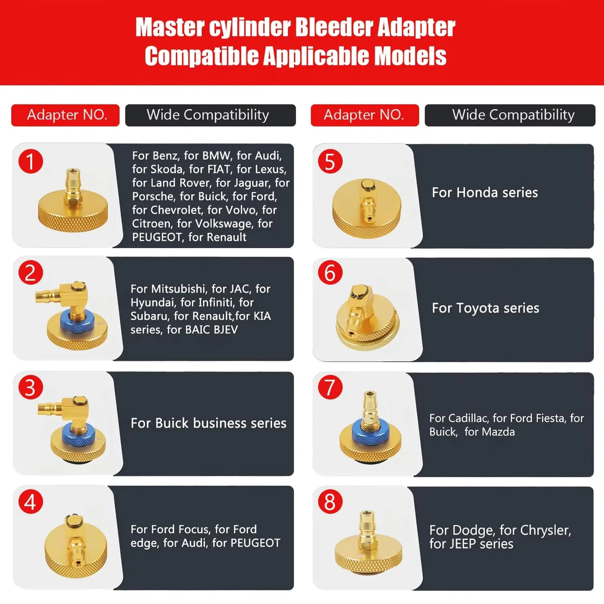17-Piece Brake Fluid Bleeder Adapter Kit, Master Cylinder Bleeding Tool Set for Brake System Flush and Refill, Compatible with M