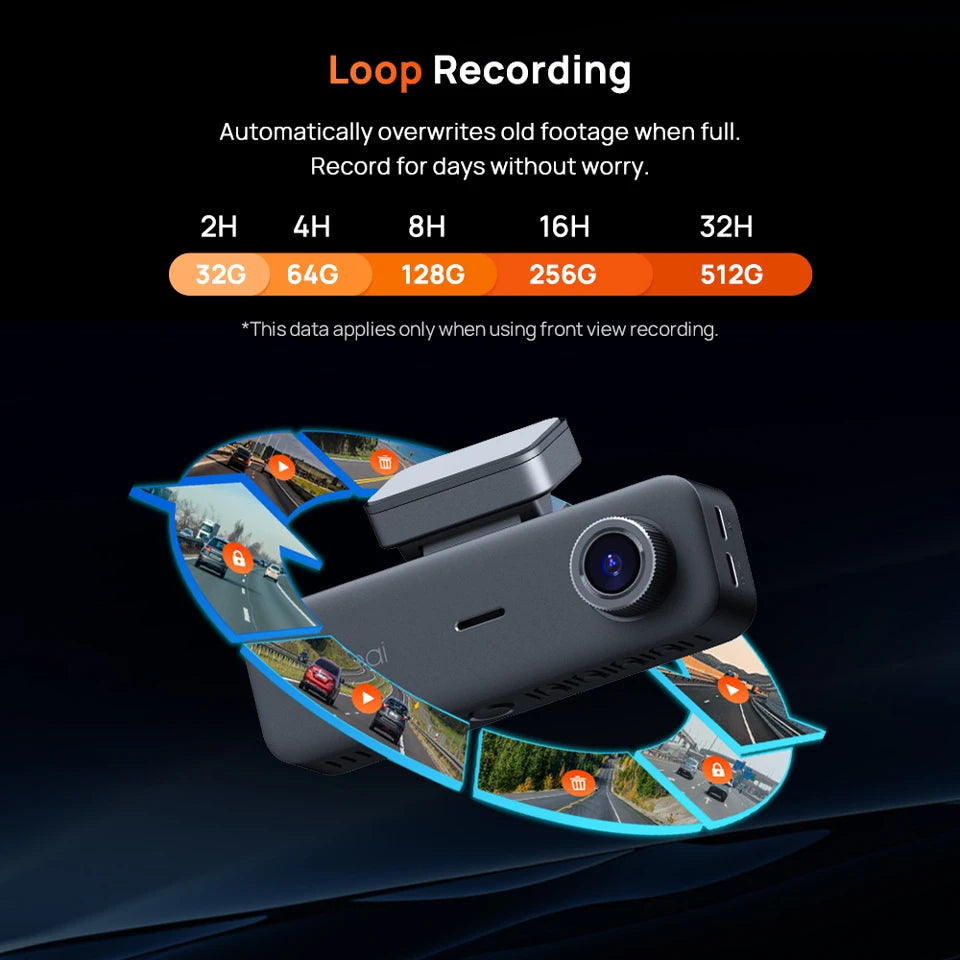 70mai T800E 3-Channel Dash Cam 4K Front + Dual 1080P HDR