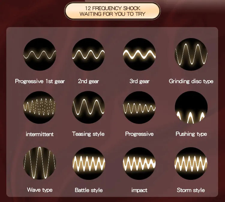 İnce Vibratör Paslanmaz Çelik Mini Uyarıcı