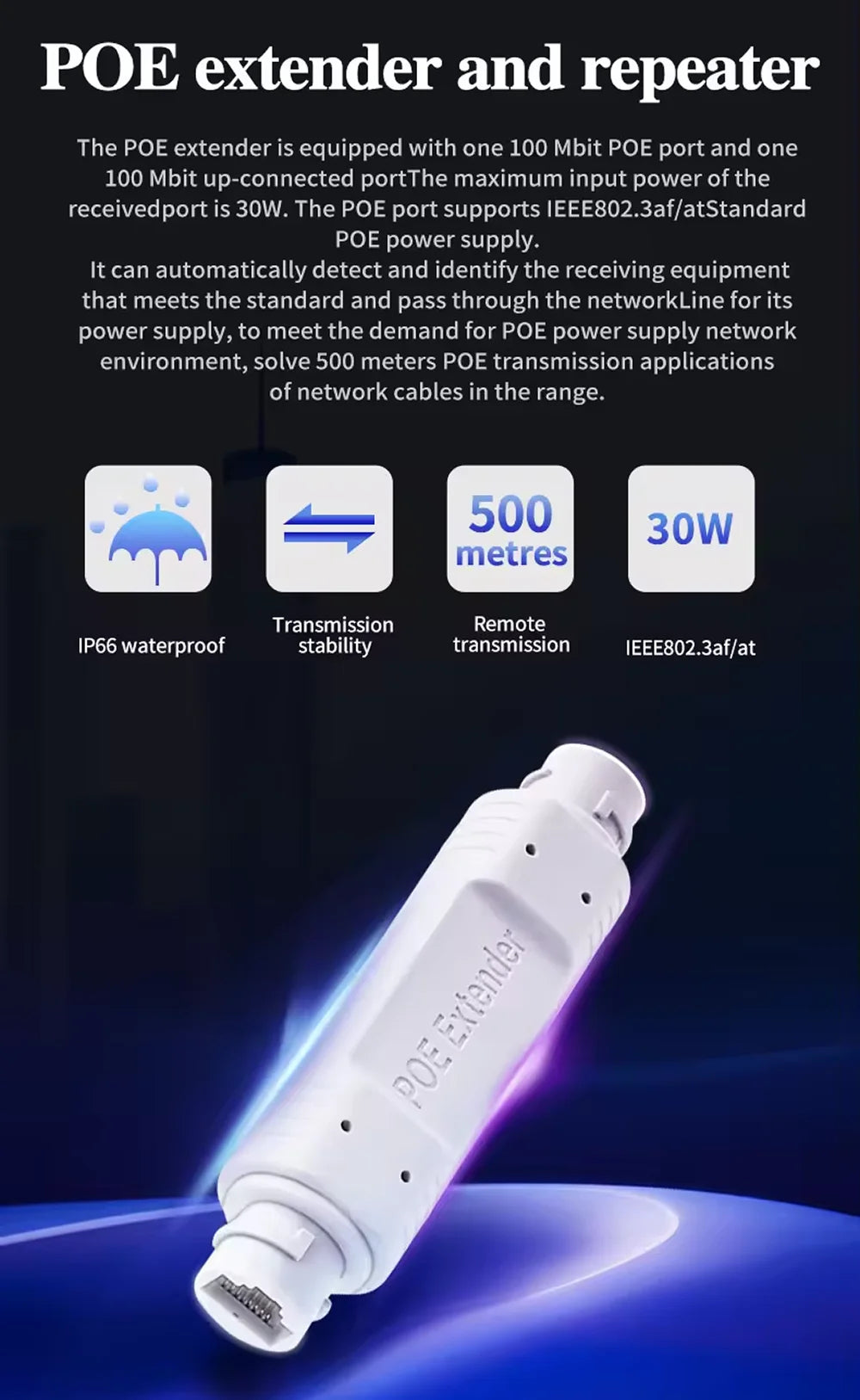 30W PoE Ethernet predĺženie