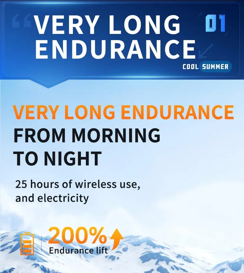 Xiaomi 2025 Waist-hanging Fan High-speed Portable Waist-clip Outdoor Construction Site Cool Down USB Mini Neck-hanging 