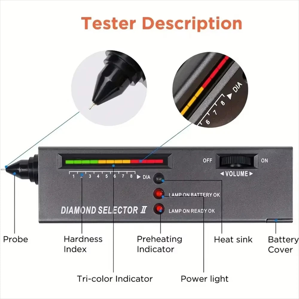 Selectorul de diamant II - tester portabil de pietre