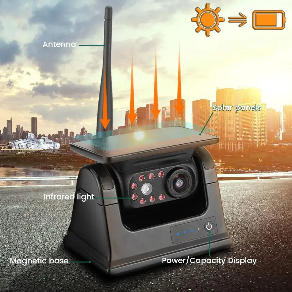 Solar Powered WiFi Magnetic Wireless Rear View Camera for iPhone AndroidRVs Trailers Trucks -1080P IR Night Vision Compatible 