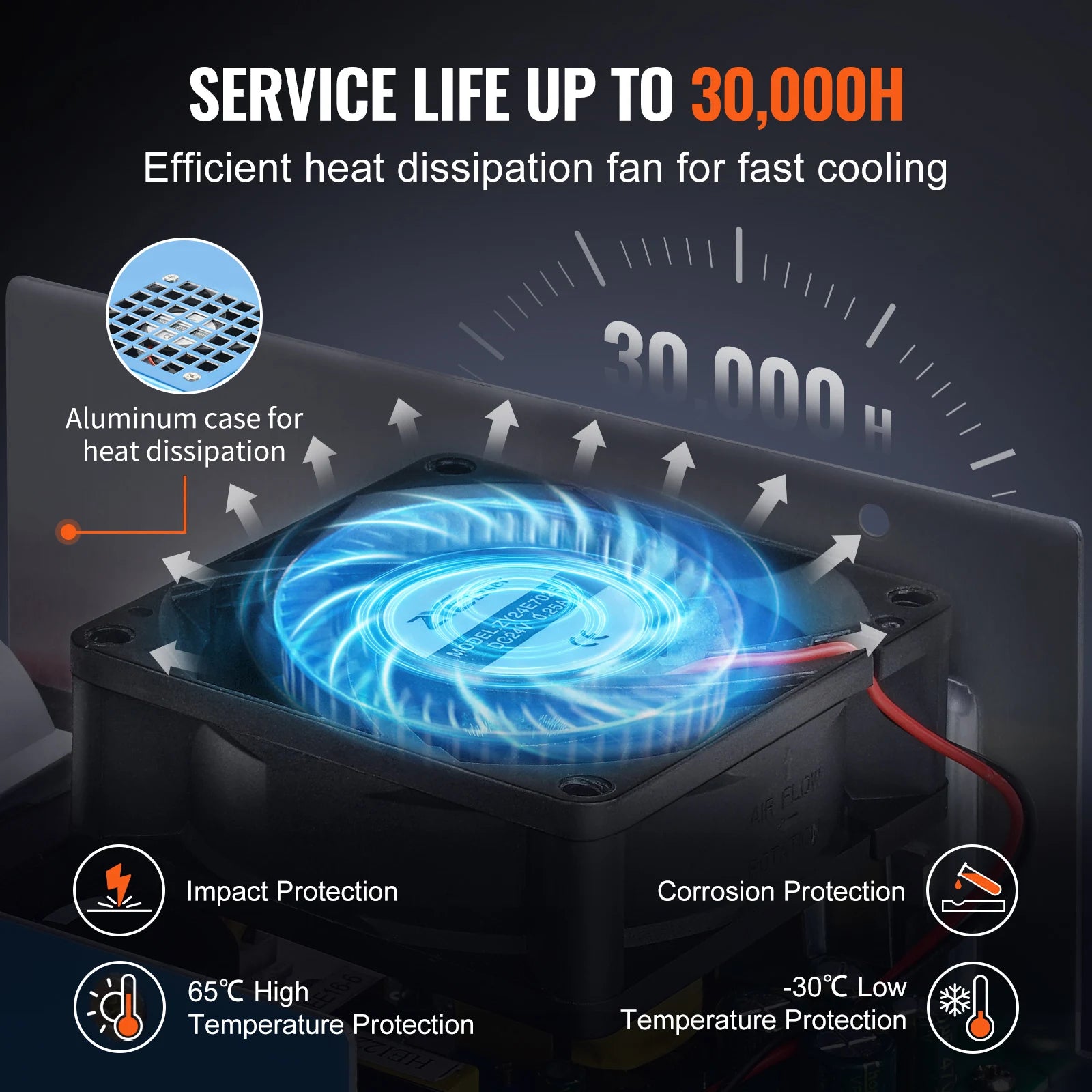Τροφοδοτικό Ισχύος CO2 Laser 40W–150W για Χαράκτες & Κόφτες 110V