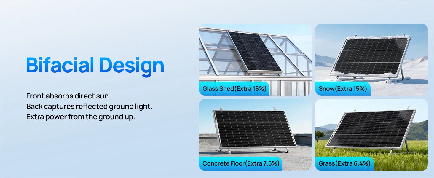 100W Bifacial Solar Panel 25% Efficiency for RV, Boat & Off-Grid