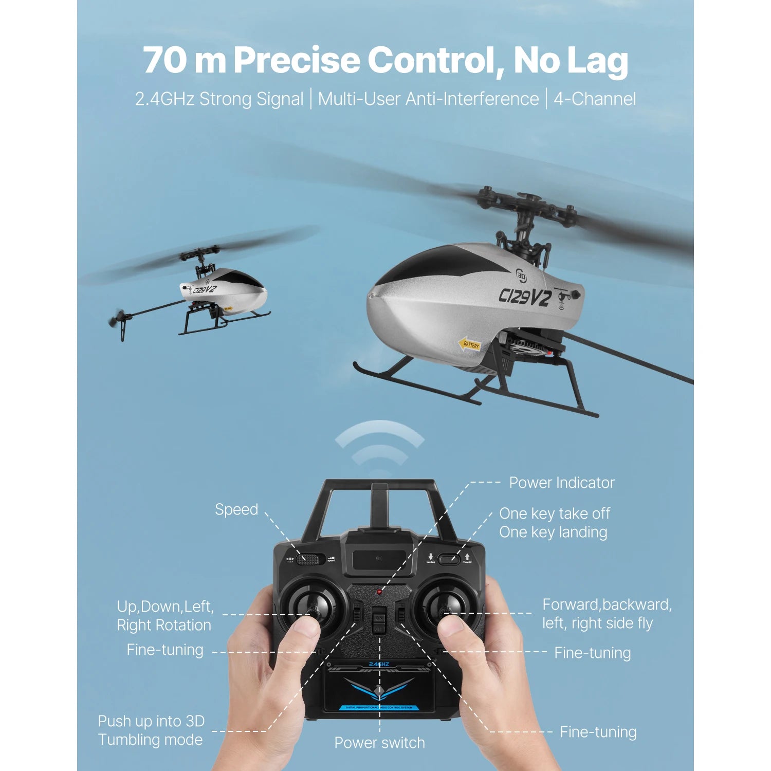 2.4GHz RC Helicopter 4-Channel with Gyro & One-Key Takeoff