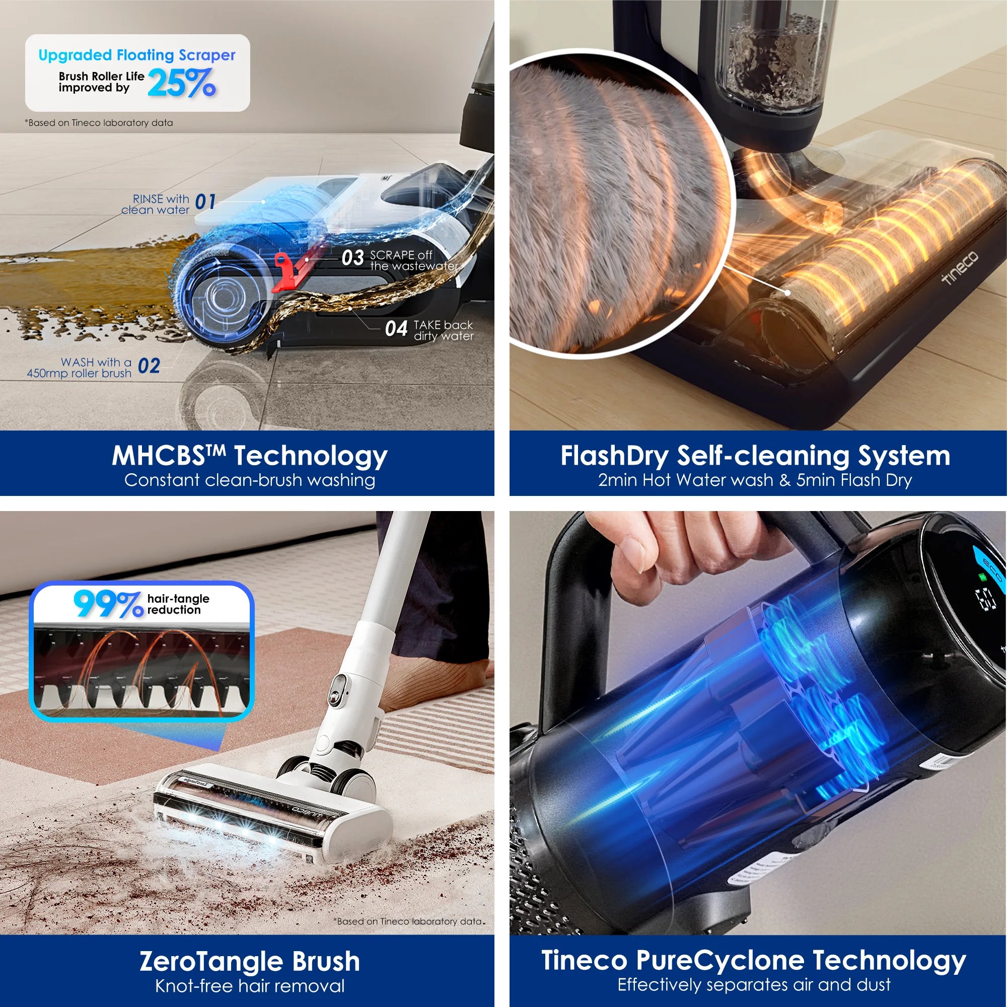 Aspirapolvere bagnato e asciutto Tineco Floor One Switch S6