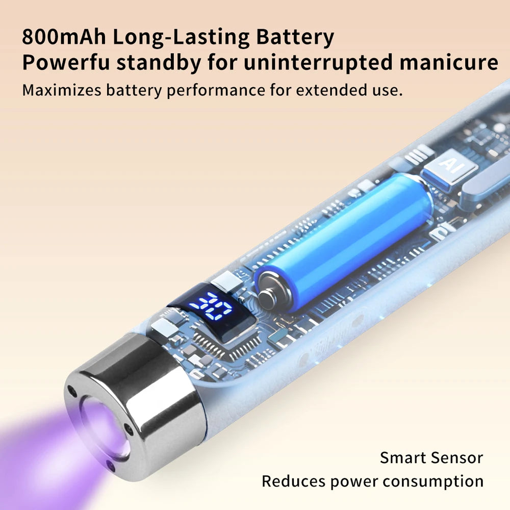 Ai Sensor Nail Lamp – Rechargeable UV LED Mini Nail Dryer
