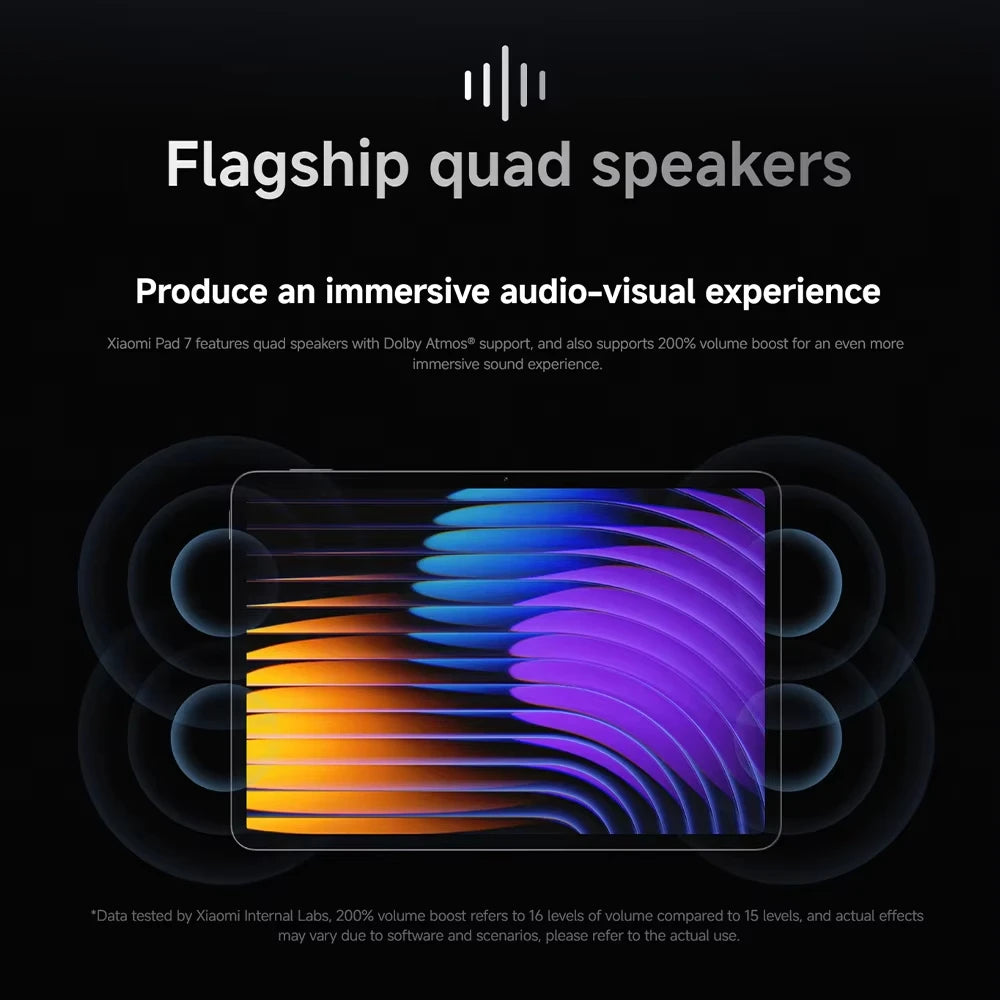 Global Version Xiaomi Pad 7 Tablet