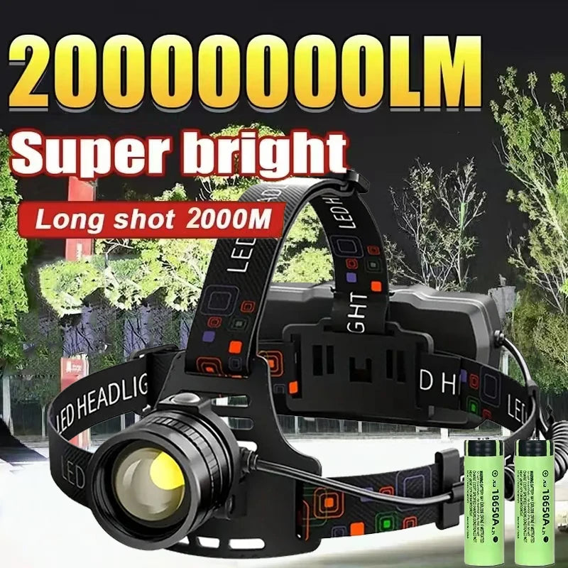 H02 Rechargeable Zoomable LED Headlamp