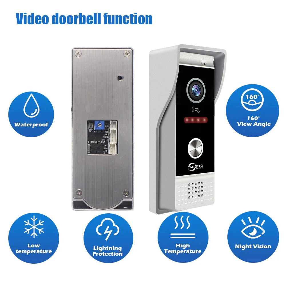 1080P Video Intercom Wifi 7/10 Inch Monitor Kit for Apartment System Home Security Wired Doorbell Card Swipe Private House Tuya Spy-shop.com