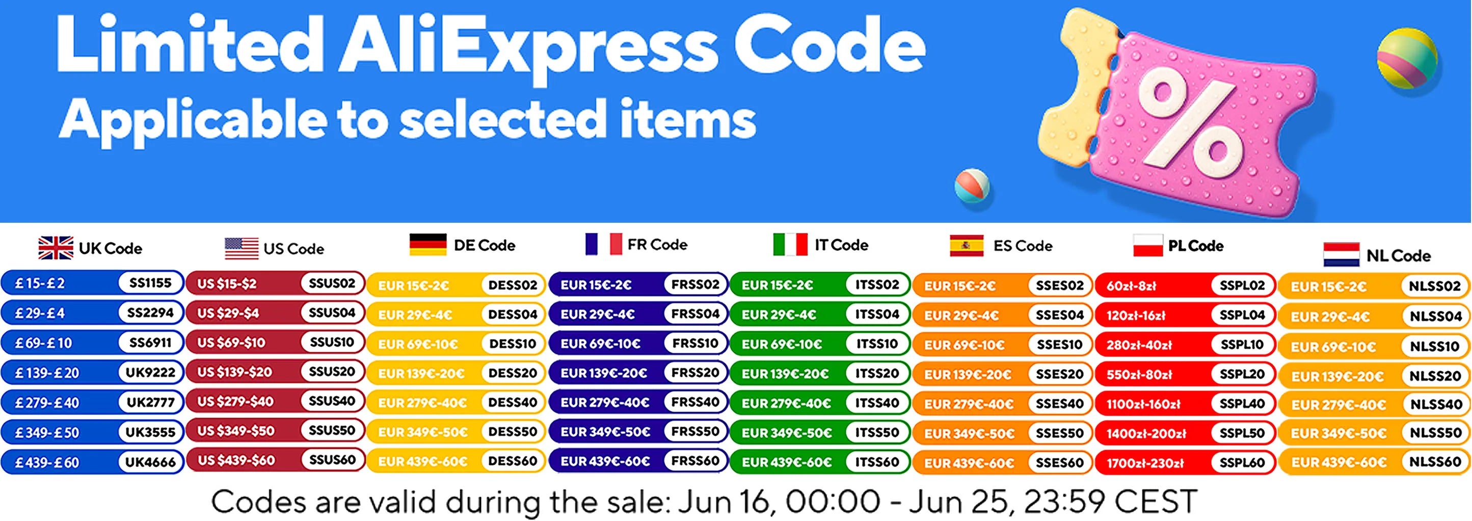 Scaffalatura da garage pesante a 5 ripiani