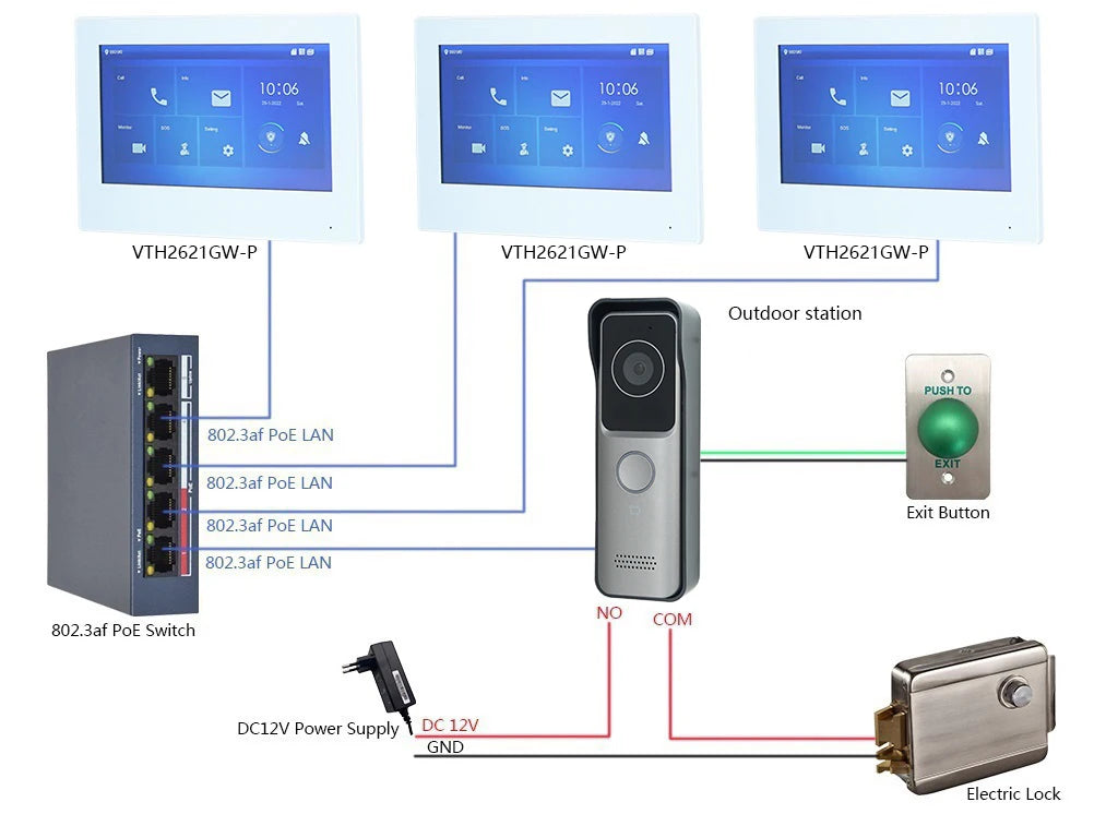 Dahua Multi-language VTO2311R-WP 802.3af PoE IP Villa Wi-Fi Doorbell,Video intercom,IP Door Phone,P2P Cloud,Door Station Spy-shop.com