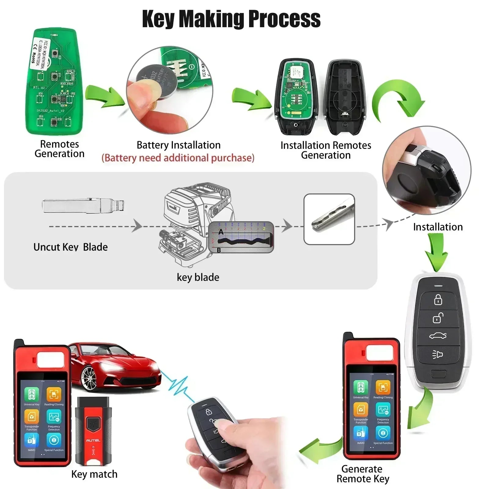 Autel IKEYAT004CL 4-Button Universal Smart Car Key for KM100