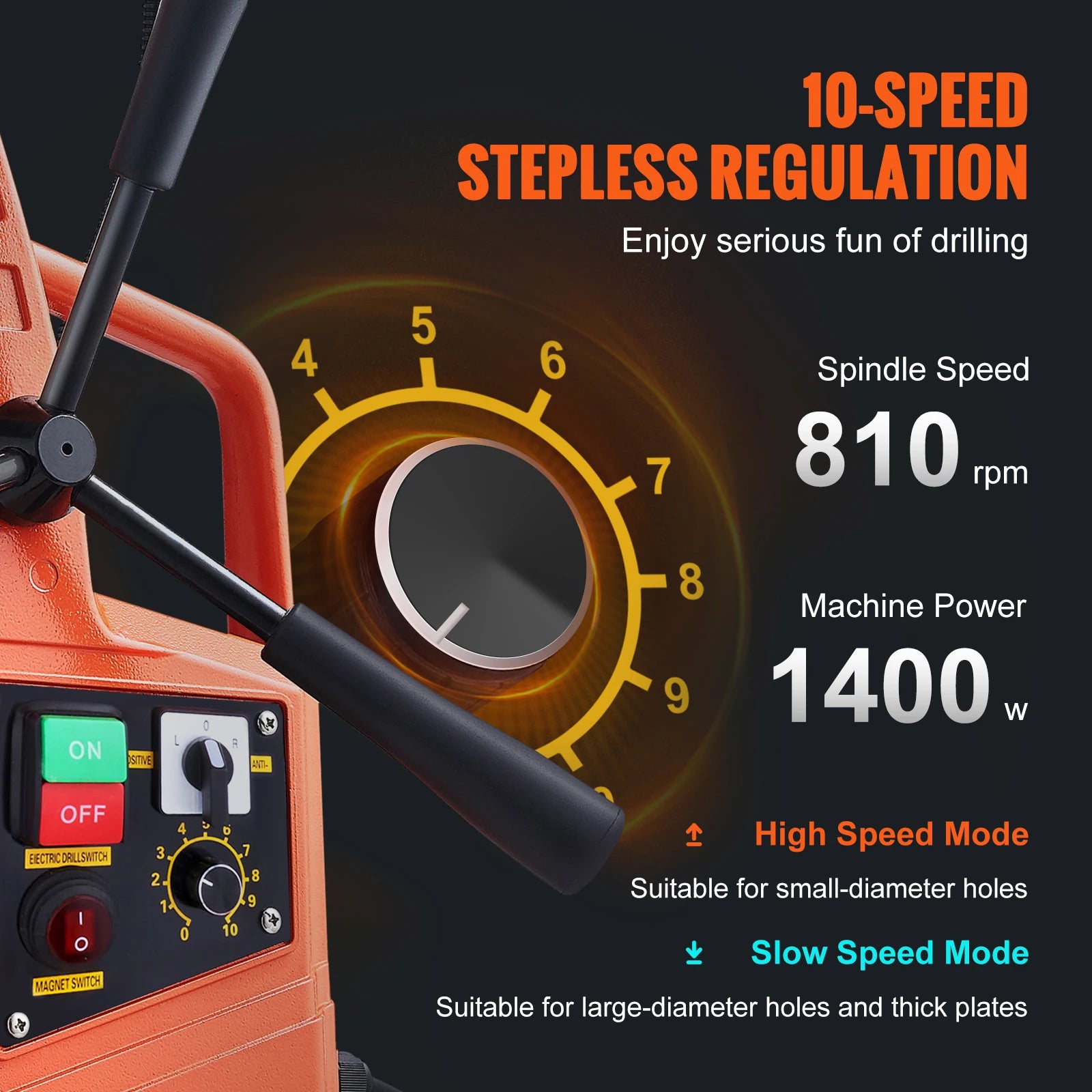 1300W–1550W Magnetic Drill Press with 40mm Boring Capacity