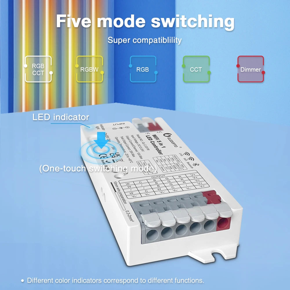 GL-C-201W Smart LED Strip Controller
