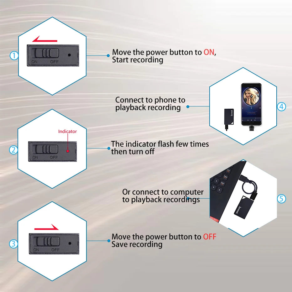Savetek Mini USB Pen Voice Activated 8GB 32GB 64GB Digital Audio Voice Recorder 192Kbps Recording WAV