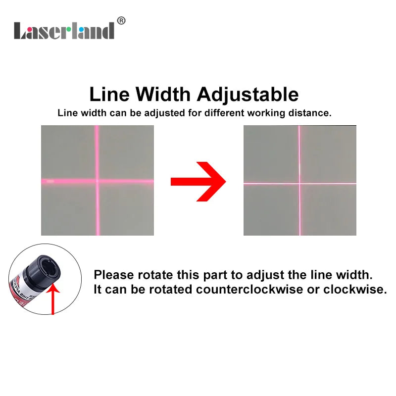 650 nm Laser Alignment Module - Beam Options