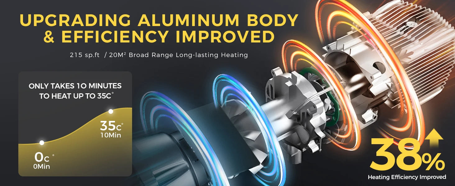 TB10 8KW Alet Kutusu Dizel Hava Isıtıcısı Termostat ve Kablosuz Denetim ile