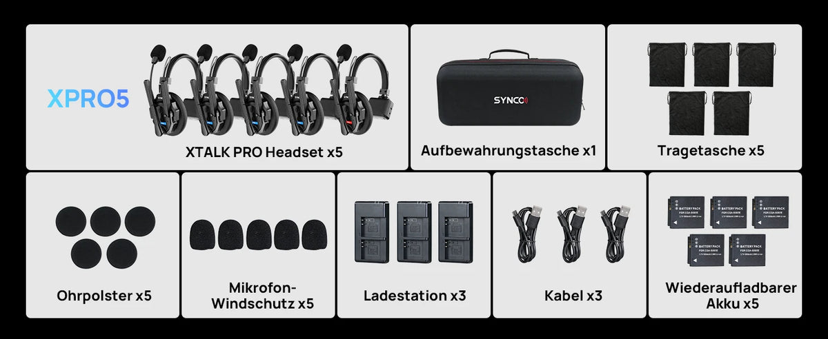 【US STOCK】 SYNCO XTALK XPRO2 Wireless Intercom Headset System, 2 Person 2.4GHz Wireless Communication Headset 500m/1640ft with Noise Reduction Program Production Live Show