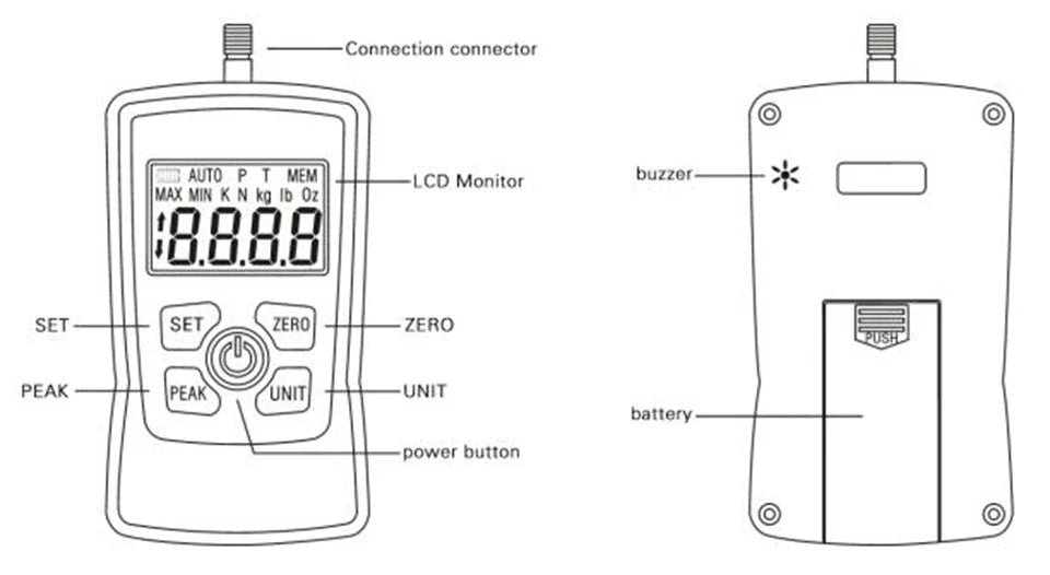 Digital Push-Pull Force Gauge - Load Options