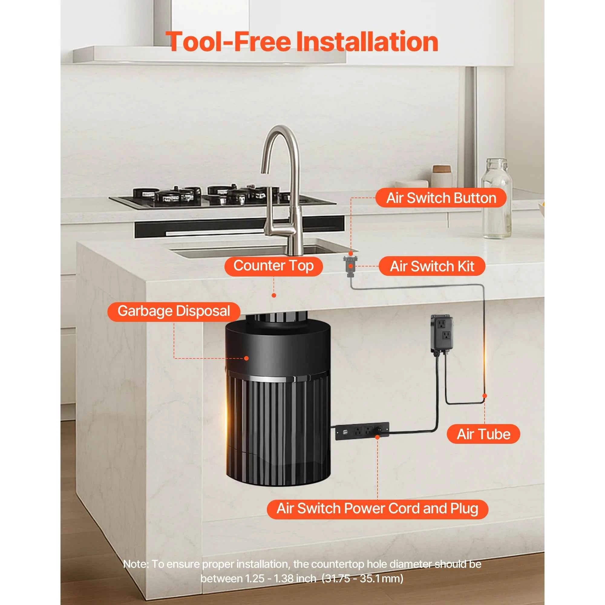SucceBuy Garbage Disposal Air Switch Kit Dual Outlet Sink Top Air Switch for Food Waste Disposal Stainless Steel ON/OFF Button
