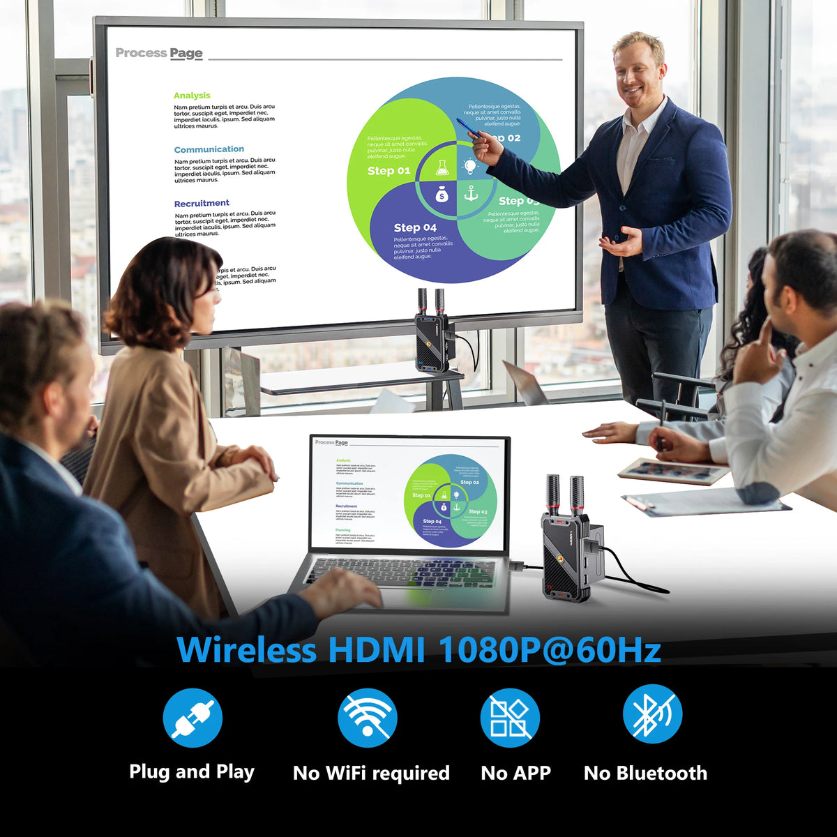 Trådløst HDMI KVM-utvidelses sett mottaker 1080P med USB-C mus 400m plug-and-play støtter for fjernkontroll tastatur mus skjerm