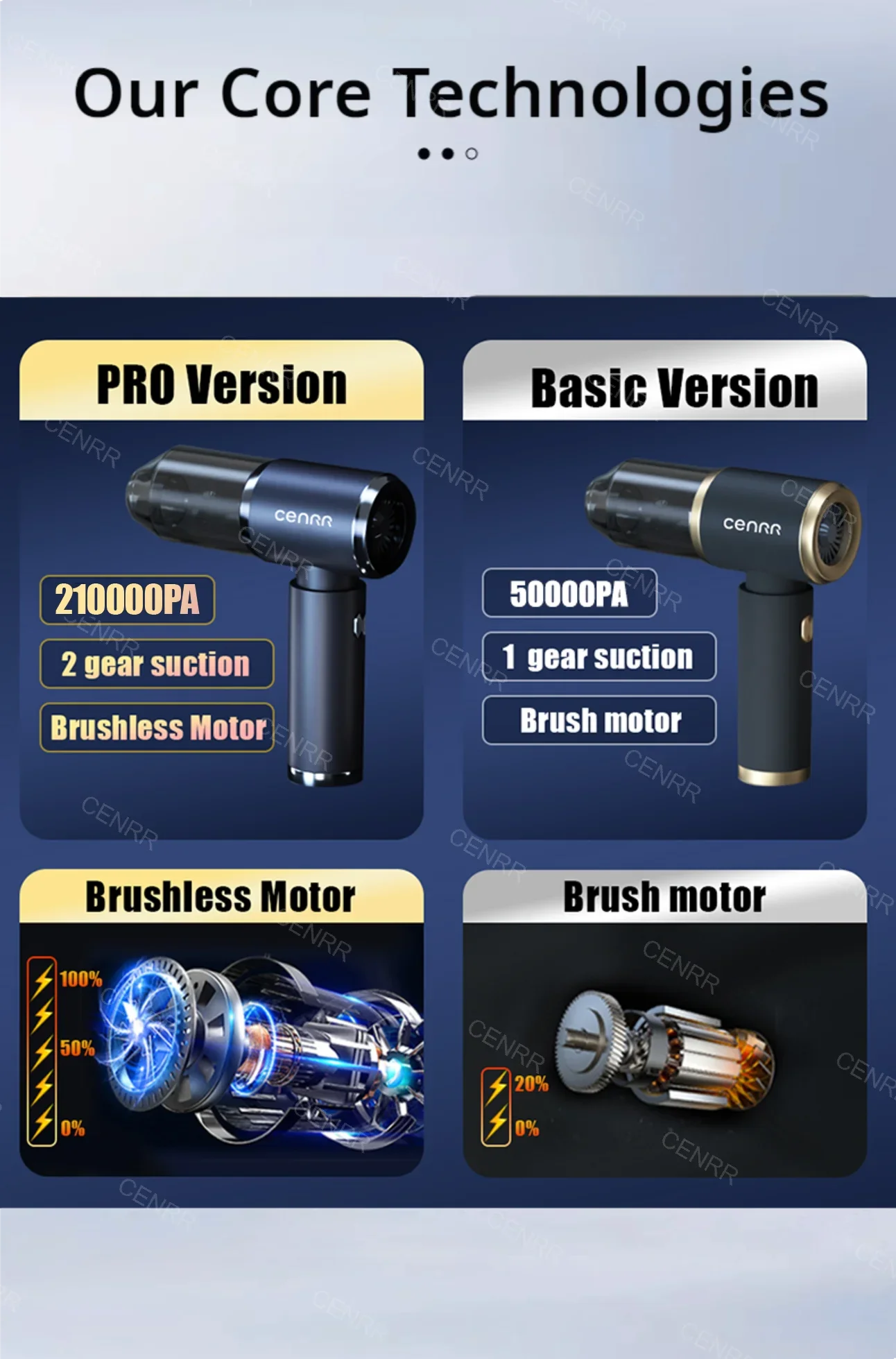 CENRR 210000PA Mini Car Vacuum Cleaner Wireless Powerful Vacuum Car Cleaner Handheld Portable Vacuum Cleaner Cleaning Machine 