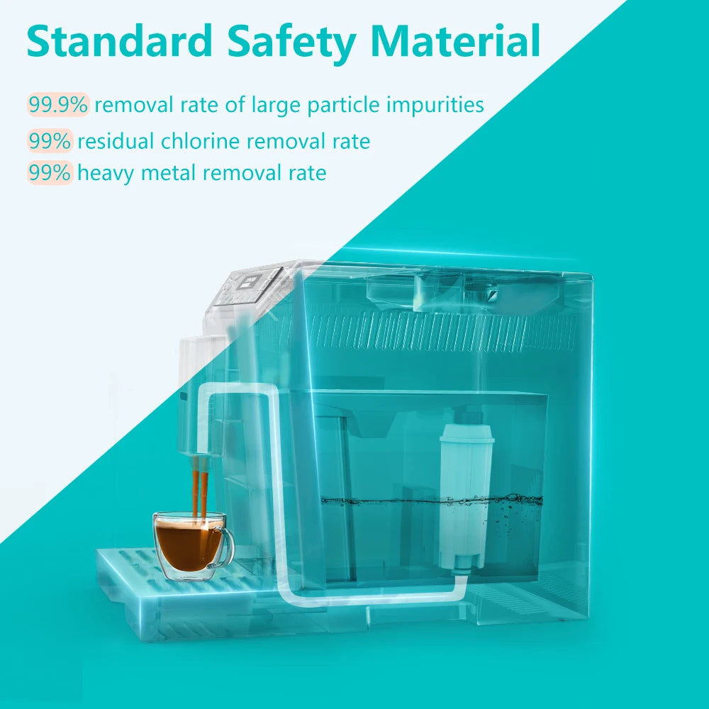 Coffee Replacement Filter for Delonghi Machines