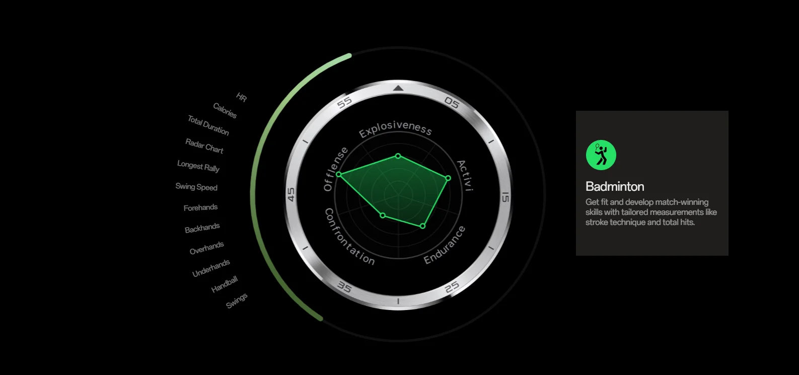 OnePlus Watch 3 Pametni sat s LTPO AMOLED zaslonom